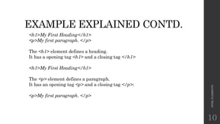A BRIEF EXPLANATION ABOUT HTML ELEMENTS AND USES | PPT