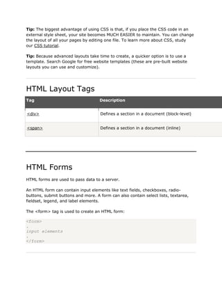 Html example | DOCX