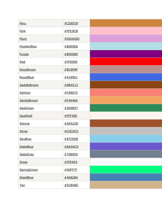 Peru          #CD853F

Pink          #FFC0CB

Plum          #DDA0DD

PowderBlue    #B0E0E6

Purple        #800080

Red           #FF0000

RosyBrown     #BC8F8F

RoyalBlue     #4169E1

SaddleBrown   #8B4513

Salmon        #FA8072

SandyBrown    #F4A460

SeaGreen      #2E8B57

SeaShell      #FFF5EE

Sienna        #A0522D

Silver        #C0C0C0

SkyBlue       #87CEEB

SlateBlue     #6A5ACD

SlateGray     #708090

Snow          #FFFAFA

SpringGreen   #00FF7F

SteelBlue     #4682B4

Tan           #D2B48C
 