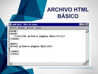 ARCHIVO HTML
BÁSICO
 