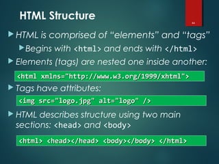 Html basics