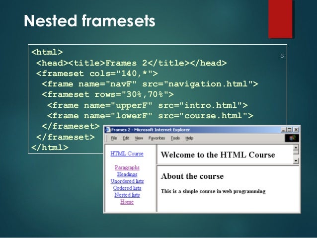Html basics