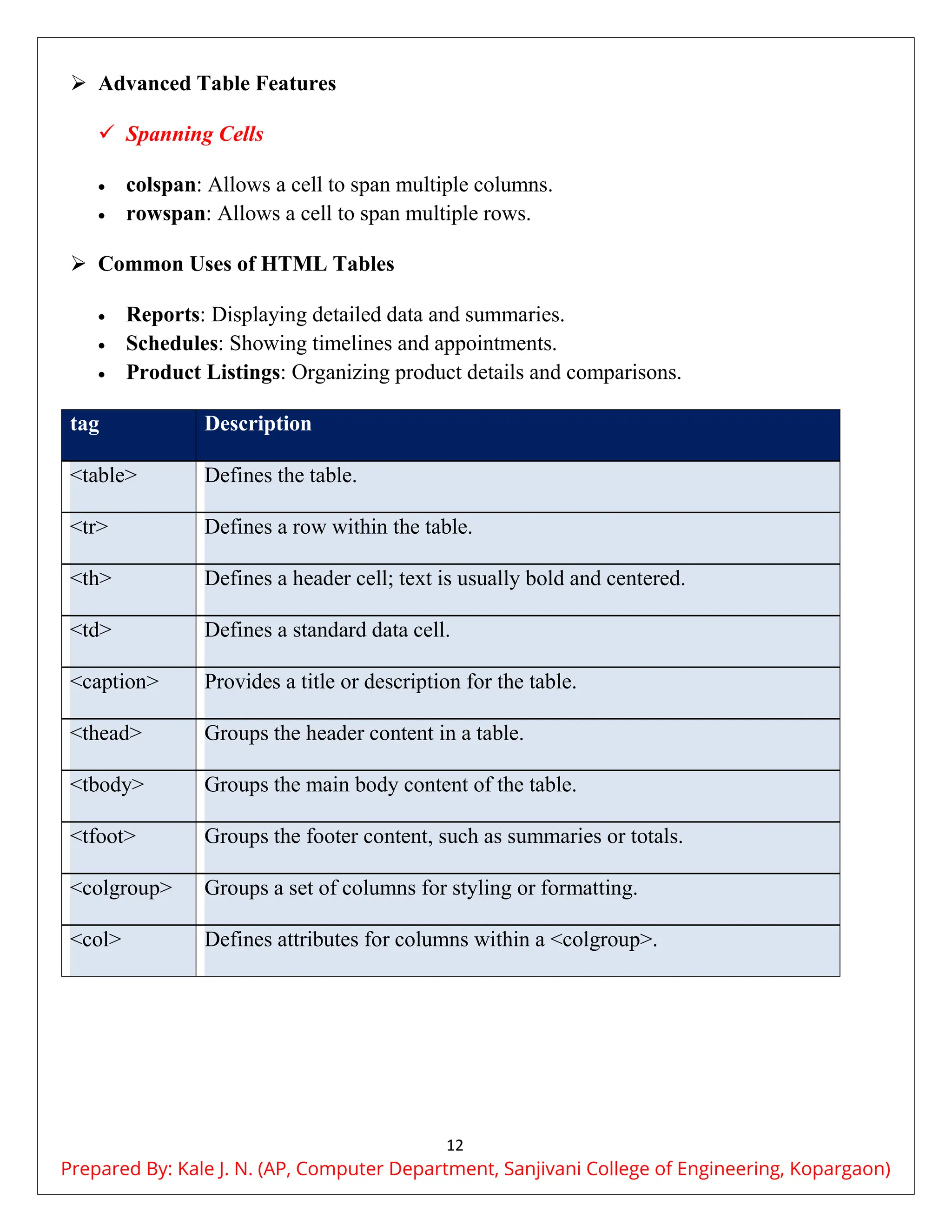 12
 Advanced Table Features
 Spanning Cells
 colspan: Allows a cell to span multiple columns.
 rowspan: Allows a cell to span multiple rows.
 Common Uses of HTML Tables
 Reports: Displaying detailed data and summaries.
 Schedules: Showing timelines and appointments.
 Product Listings: Organizing product details and comparisons.
tag Description
<table> Defines the table.
<tr> Defines a row within the table.
<th> Defines a header cell; text is usually bold and centered.
<td> Defines a standard data cell.
<caption> Provides a title or description for the table.
<thead> Groups the header content in a table.
<tbody> Groups the main body content of the table.
<tfoot> Groups the footer content, such as summaries or totals.
<colgroup> Groups a set of columns for styling or formatting.
<col> Defines attributes for columns within a <colgroup>.
Prepared By: Kale J. N. (AP, Computer Department, Sanjivani College of Engineering, Kopargaon)
 
