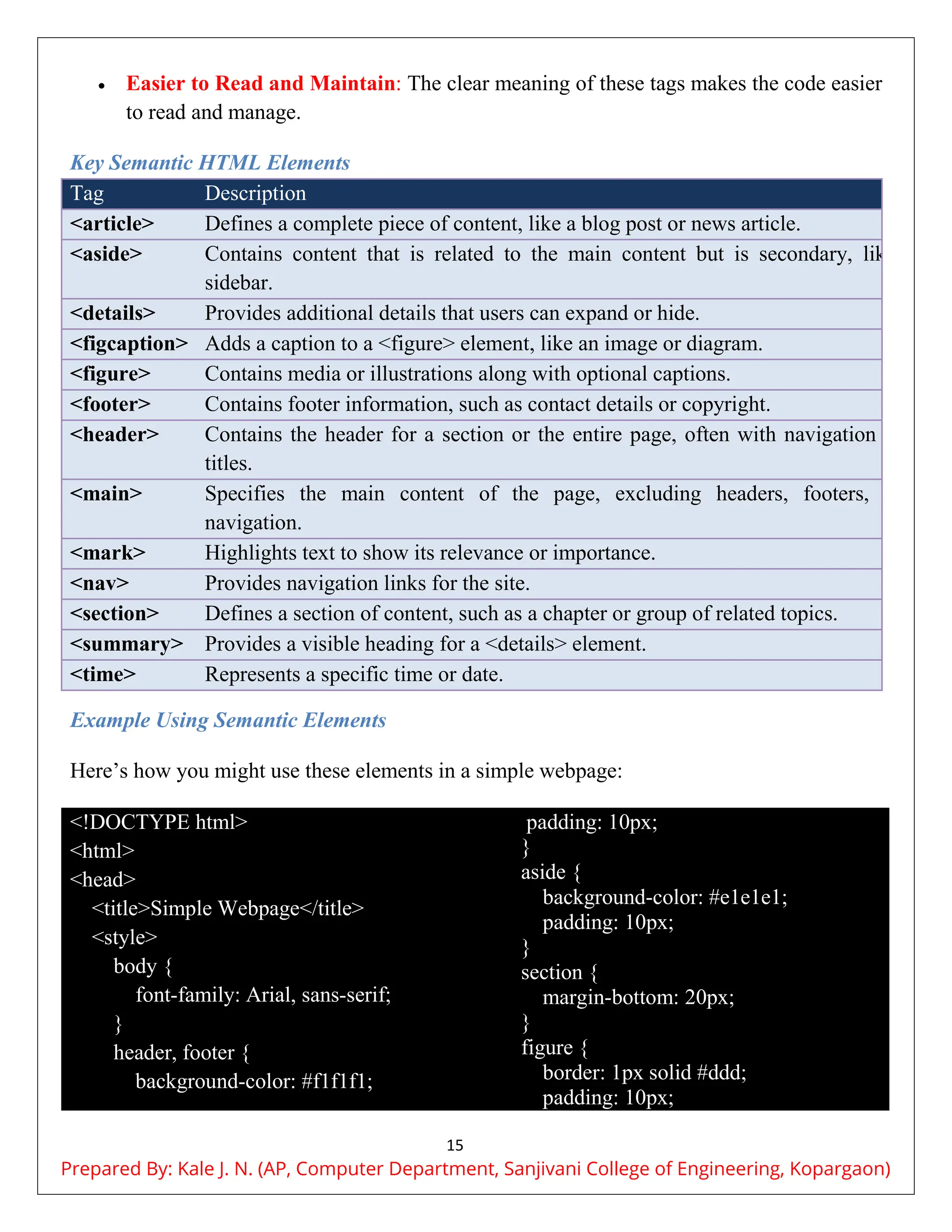 15
 Easier to Read and Maintain: The clear meaning of these tags makes the code easier
to read and manage.
Key Semantic HTML Elements
Tag Description
<article> Defines a complete piece of content, like a blog post or news article.
<aside> Contains content that is related to the main content but is secondary, like a
sidebar.
<details> Provides additional details that users can expand or hide.
<figcaption> Adds a caption to a <figure> element, like an image or diagram.
<figure> Contains media or illustrations along with optional captions.
<footer> Contains footer information, such as contact details or copyright.
<header> Contains the header for a section or the entire page, often with navigation and
titles.
<main> Specifies the main content of the page, excluding headers, footers, and
navigation.
<mark> Highlights text to show its relevance or importance.
<nav> Provides navigation links for the site.
<section> Defines a section of content, such as a chapter or group of related topics.
<summary> Provides a visible heading for a <details> element.
<time> Represents a specific time or date.
Example Using Semantic Elements
Here’s how you might use these elements in a simple webpage:
<!DOCTYPE html>
<html>
<head>
<title>Simple Webpage</title>
<style>
body {
font-family: Arial, sans-serif;
}
header, footer {
background-color: #f1f1f1;
padding: 10px;
}
aside {
background-color: #e1e1e1;
padding: 10px;
}
section {
margin-bottom: 20px;
}
figure {
border: 1px solid #ddd;
padding: 10px;
Prepared By: Kale J. N. (AP, Computer Department, Sanjivani College of Engineering, Kopargaon)
 