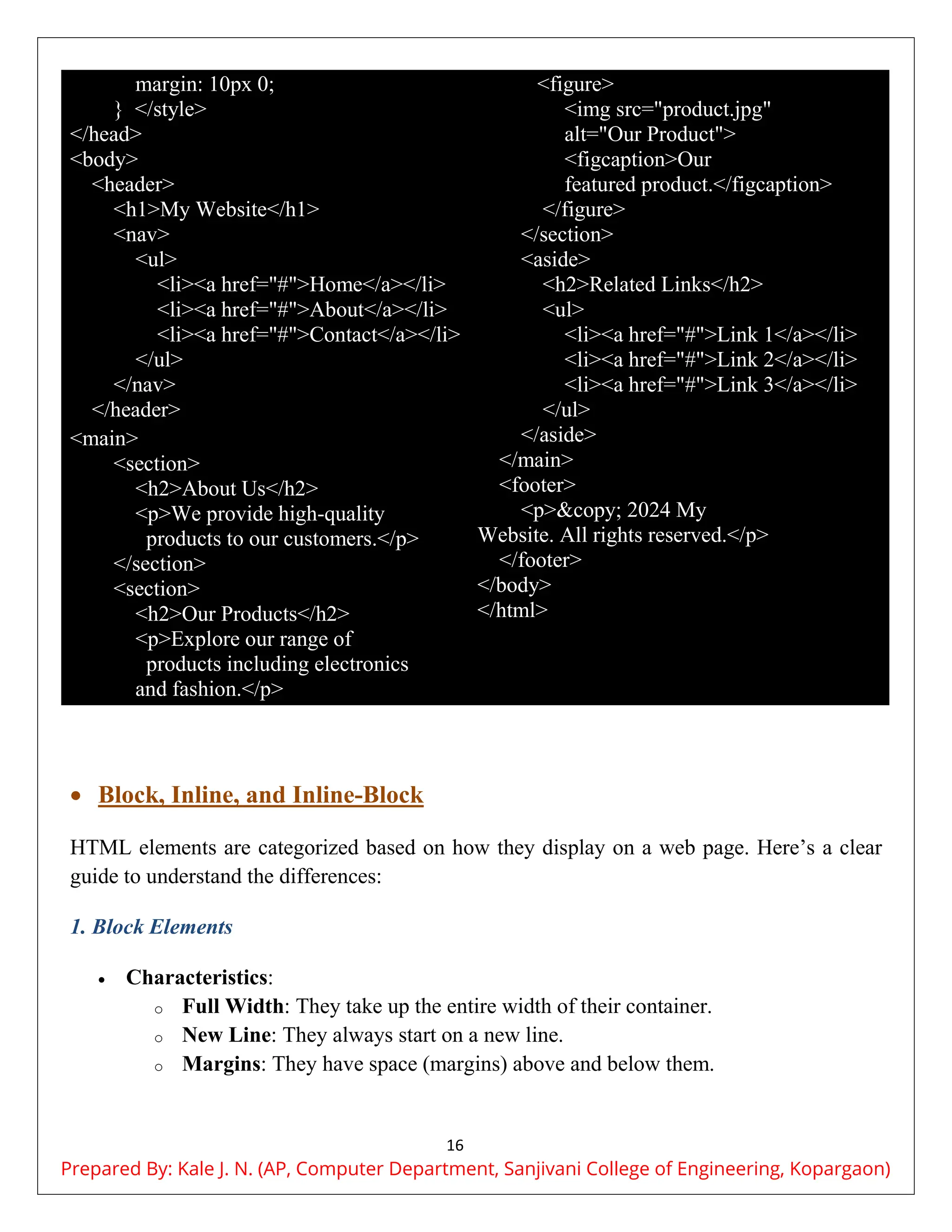 16
margin: 10px 0;
} </style>
</head>
<body>
<header>
<h1>My Website</h1>
<nav>
<ul>
<li><a href="#">Home</a></li>
<li><a href="#">About</a></li>
<li><a href="#">Contact</a></li>
</ul>
</nav>
</header>
<main>
<section>
<h2>About Us</h2>
<p>We provide high-quality
products to our customers.</p>
</section>
<section>
<h2>Our Products</h2>
<p>Explore our range of
products including electronics
and fashion.</p>
<figure>
<img src="product.jpg"
alt="Our Product">
<figcaption>Our
featured product.</figcaption>
</figure>
</section>
<aside>
<h2>Related Links</h2>
<ul>
<li><a href="#">Link 1</a></li>
<li><a href="#">Link 2</a></li>
<li><a href="#">Link 3</a></li>
</ul>
</aside>
</main>
<footer>
<p>&copy; 2024 My
Website. All rights reserved.</p>
</footer>
</body>
</html>
 Block, Inline, and Inline-Block
HTML elements are categorized based on how they display on a web page. Here’s a clear
guide to understand the differences:
1. Block Elements
 Characteristics:
o Full Width: They take up the entire width of their container.
o New Line: They always start on a new line.
o Margins: They have space (margins) above and below them.
Prepared By: Kale J. N. (AP, Computer Department, Sanjivani College of Engineering, Kopargaon)
 