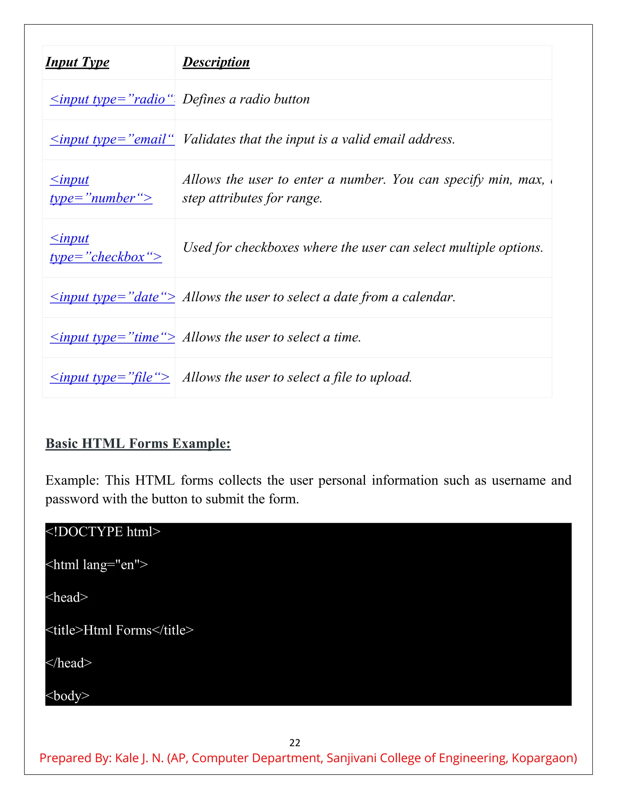 22
Input Type Description
<input type=”radio“>Defines a radio button
<input type=”email“>Validates that the input is a valid email address.
<input
type=”number“>
Allows the user to enter a number. You can specify min, max, and
step attributes for range.
<input
type=”checkbox“>
Used for checkboxes where the user can select multiple options.
<input type=”date“> Allows the user to select a date from a calendar.
<input type=”time“> Allows the user to select a time.
<input type=”file“> Allows the user to select a file to upload.
Basic HTML Forms Example:
Example: This HTML forms collects the user personal information such as username and
password with the button to submit the form.
<!DOCTYPE html>
<html lang="en">
<head>
<title>Html Forms</title>
</head>
<body>
Prepared By: Kale J. N. (AP, Computer Department, Sanjivani College of Engineering, Kopargaon)
 