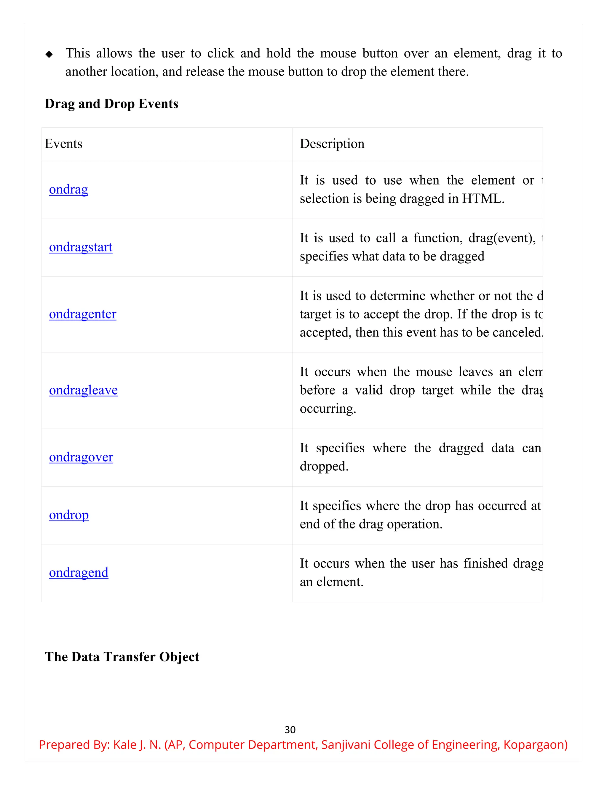 30
 This allows the user to click and hold the mouse button over an element, drag it to
another location, and release the mouse button to drop the element there.
Drag and Drop Events
Events Description
ondrag
It is used to use when the element or text
selection is being dragged in HTML.
ondragstart
It is used to call a function, drag(event), that
specifies what data to be dragged
ondragenter
It is used to determine whether or not the drop
target is to accept the drop. If the drop is to be
accepted, then this event has to be canceled.
ondragleave
It occurs when the mouse leaves an element
before a valid drop target while the drag is
occurring.
ondragover
It specifies where the dragged data can be
dropped.
ondrop
It specifies where the drop has occurred at the
end of the drag operation.
ondragend
It occurs when the user has finished dragging
an element.
The Data Transfer Object
Prepared By: Kale J. N. (AP, Computer Department, Sanjivani College of Engineering, Kopargaon)
 