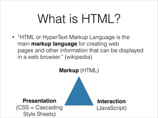 Html for beginners | PPT
