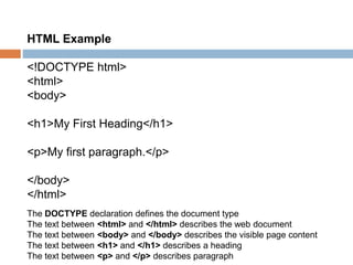 HTML for Education | PPT