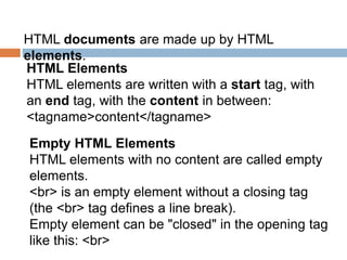 HTML for Education | PPTX
