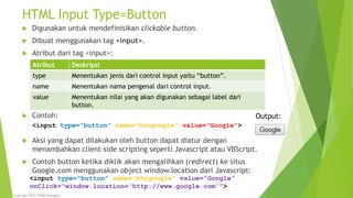 HTML Input Type=Button
 Digunakan untuk mendefinisikan clickable button.
 Dibuat menggunakan tag <input>.
 Atribut dari tag <input>:
 Contoh:
 Aksi yang dapat dilakukan oleh button dapat diatur dengan
menambahkan client-side scripting seperti Javascript atau VBScript.
 Contoh button ketika diklik akan mengalihkan (redirect) ke situs
Google.com menggunakan object window.location dari Javascript:
Atribut Deskripsi
type Menentukan jenis dari control input yaitu “button”.
name Menentukan nama pengenal dari control input.
value Menentukan nilai yang akan digunakan sebagai label dari
button.
<input type=“button” name=“btngoogle” value=“Google”>
<input type=“button” name=“btngoogle” value=“Google”
onClick=“window.location=‘http://www.google.com’”>
Copyright 2015 STMIK Bumigora
Output:
 