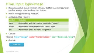 HTML Input Type=Image
 Digunakan untuk mendefinisikan clickable button yang menggunakan
gambar sebagai latar belakang dari button.
 Dibuat menggunakan tag <input>.
 Atribut dari tag <input>:
 Contoh:
<input type=“image” name=“btndownload” src=“download.jpeg”>
 Output:
Atribut Deskripsi
type Menentukan jenis dari control input yaitu “image”.
name Menentukan nama pengenal dari control input.
src Menentukan lokasi dan nama file gambar.
Copyright 2015 STMIK Bumigora
 