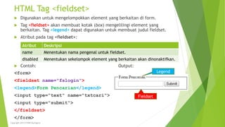 HTML Form | PDF