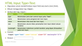 HTML Input Type=Text
 Digunakan untuk mendefinisikan input field satu baris (text field).
 Dibuat menggunakan tag <input>.
 Atribut dari tag <input>:
 Contoh:
 Output:
Atribut Deskripsi
type Menentukan jenis dari control input yaitu “text”.
name Menentukan nama pengenal dari text input.
value Menentukan nilai awal dari text input.
size Menentukan ukuran lebar penampilan text input dalam satuan
karakter.
maxlength Menentukan maksimum jumlah karakter yang dapat dimasukkan
pada text input.
<input type=“text” name=“txtnim” size=“15” maxlength=“10”>
Copyright 2015 STMIK Bumigora
 