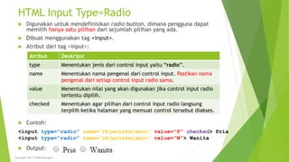HTML Input Type=Radio
 Digunakan untuk mendefinisikan radio button, dimana pengguna dapat
memilih hanya satu pilihan dari sejumlah pilihan yang ada.
 Dibuat menggunakan tag <input>.
 Atribut dari tag <input>:
 Contoh:
 Output:
Atribut Deskripsi
type Menentukan jenis dari control input yaitu “radio”.
name Menentukan nama pengenal dari control input. Pastikan nama
pengenal dari setiap control input radio sama.
value Menentukan nilai yang akan digunakan jika control input radio
tertentu dipilih.
checked Menentukan agar pilihan dari control input radio langsung
terpilih ketika halaman yang memuat control tersebut diakses.
<input type=“radio” name=“rbjeniskelamin” value=“P” checked> Pria
<input type=“radio” name=“rbjeniskelamin” value=“W”> Wanita
Copyright 2015 STMIK Bumigora
 