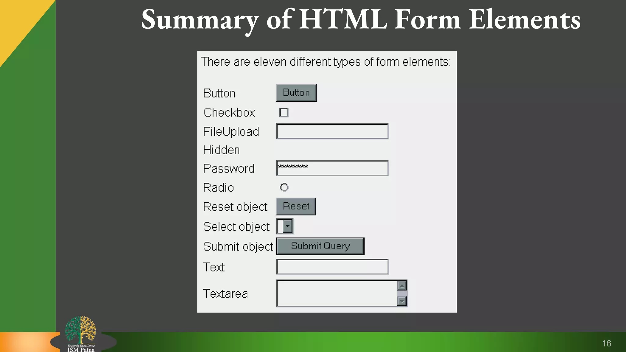 Html form | PPT