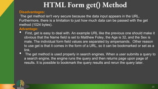 Html form | PPT image.