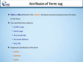 Html forms
