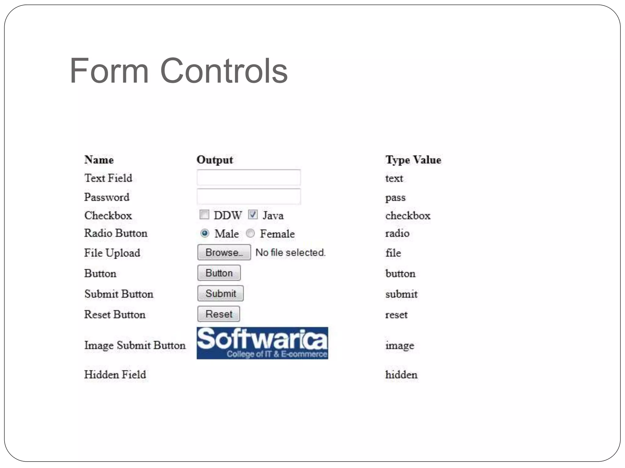 Form Controls
 