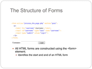 Html forms | PPTX