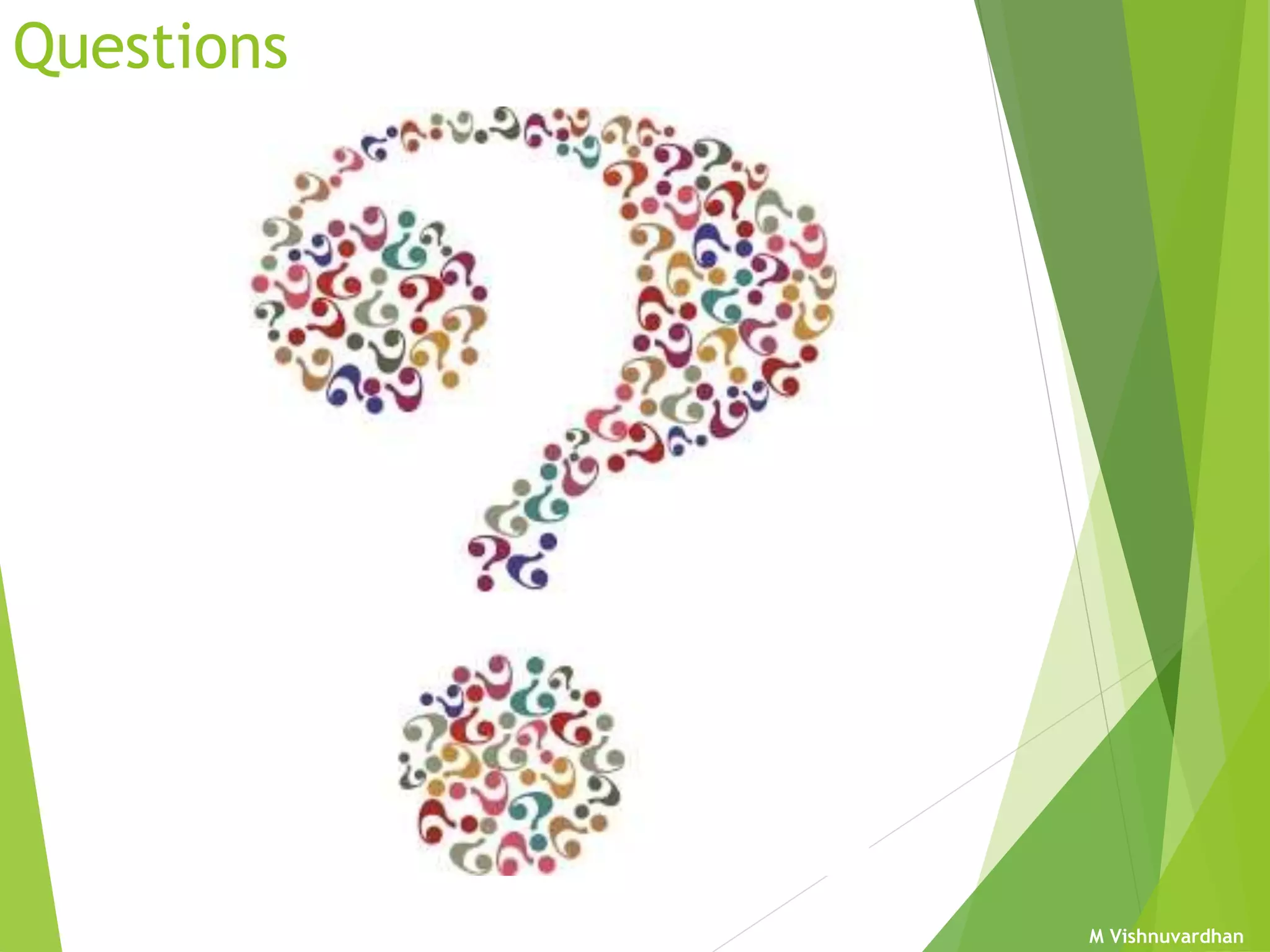 M Vishnuvardhan
Questions
 