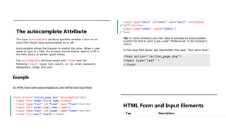 The autocomplete Attribute
The input autocomplete attribute specifies whether a form or an
input field should have autocomplete on or off.
Autocomplete allows the browser to predict the value. When a user
starts to type in a field, the browser should display options to fill in
the field, based on earlier typed values.
The autocomplete attribute works with <form> and the
following <input> types: text, search, url, tel, email, password,
datepickers, range, and color.
Example
An HTML form with autocomplete on, and off for one input field:
<form action="/action_page.php" autocomplete="on">
<label for="fname">First name:</label>
<input type="text" id="fname" name="fname"><br><br>
<label for="lname">Last name:</label>
<input type="text" id="lname" name="lname"><br><br>
<label for="email">Email:</label>
<input type="email" id="email" name="email" autocomplet
e="off"><br><br>
<input type="submit" value="Submit">
</form>
Tip: In some browsers you may need to activate an autocomplete
function for this to work (Look under "Preferences" in the browser's
menu).
In the input field below, add placeholder that says "Your name here".
<form action="/action_page.php">
<input type="text" >
</form>
HTML Form and Input Elements
Tag Description
 