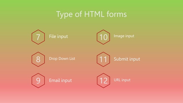 HTML FORMS PPT - JATIN MALHOTRA (1).pptx
