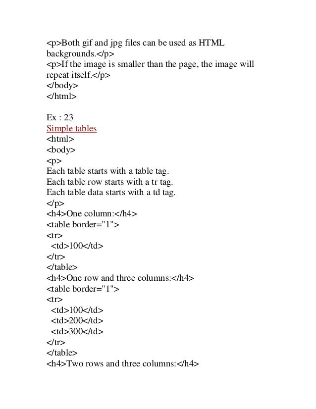 HTML practical guide for O/L exam