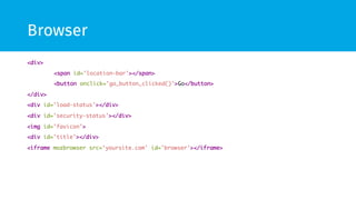 Browser 
<div> 
<span id='location-bar'></span> 
<button onclick='go_button_clicked()'>Go</button> 
</div> 
<div id='load-status'></div> 
<div id='security-status'></div> 
<img id='favicon'> 
<div id='title'></div> 
<iframe mozbrowser src=‘yoursite.com' id='browser'></iframe> 
 