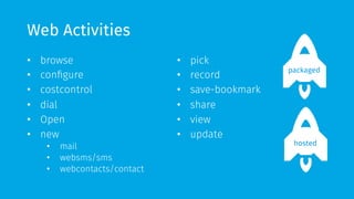 Web Activities 
• browse 
• configure 
• costcontrol 
• dial 
• Open 
• new 
• mail 
• websms/sms 
• webcontacts/contact 
• pick 
• record 
• save-bookmark 
• share 
• view 
• update 
packaged 
hosted 
 