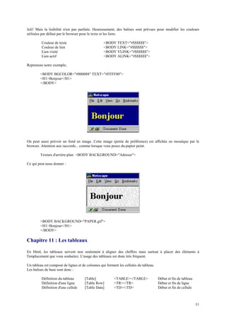 Joli! Mais la lisibilité n'est pas parfaite. Heureusement, des balises sont prévues pour modifier les couleurs 
utilisées par défaut par le browser pour le texte et les liens. 
11 
Couleur de texte <BODY TEXT="#$$$$$$"> 
Couleur de lien <BODY LINK="#$$$$$$"> 
Lien visité <BODY VLINK="#$$$$$$"> 
Lien actif <BODY ALINK="#$$$$$$"> 
Reprenons notre exemple; 
<BODY BGCOLOR="#000088" TEXT="#FFFF00"> 
<H1>Bonjour</H1> 
</BODY> 
On peut aussi prévoir un fond en image. Cette image (petite de préférence) est affichée en mosaïque par le 
browser. Attention aux raccords... comme lorsque vous posez du papier peint. 
Texture d'arrière-plan <BODY BACKGROUND="Adresse"> 
Ce qui peut nous donner : 
<BODY BACKGROUND="PAPER.gif"> 
<H1>Bonjour</H1> 
</BODY> 
Chapitre 11 : Les tableaux 
En Html, les tableaux servent non seulement à aligner des chiffres mais surtout à placer des éléments à 
l'emplacement que vous souhaitez. L'usage des tableaux est donc très fréquent. 
Un tableau est composé de lignes et de colonnes qui forment les cellules du tableau. 
Les balises de base sont donc : 
Définition du tableau [Table] <TABLE></TABLE> Début et fin de tableau 
Définition d'une ligne [Table Row] <TR></TR> Début et fin de ligne 
Définition d'une cellule [Table Data] <TD></TD> Début et fin de cellule 
 