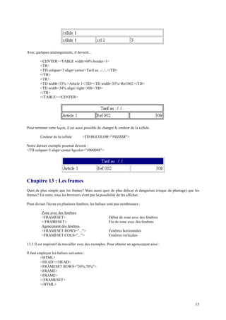 15 
Avec quelques aménagements, il devient... 
<CENTER><TABLE width=60% border=1> 
<TR> 
<TD colspan=3 align=center>Tarif au ../../..</TD> 
</TR> 
<TR> 
<TD width=33% >Article 1</TD><TD width=33%>Ref 002 </TD> 
<TD width=34% align=right>30fr</TD> 
</TR> 
</TABLE></CENTER> 
Pour terminer cette leçon, il est aussi possible de changer la couleur de la cellule. 
Couleur de la cellule <TD BGCOLOR="#$$$$$$"> 
Notre dernier exemple pourrait devenir : 
<TD colspan=3 align=center bgcolor="#000088"> 
Chapitre 13 : Les frames 
Quoi de plus simple que les frames? Mais aussi quoi de plus délicat et dangereux (risque de plantage) que les 
frames? En outre, tous les browsers n'ont pas la possibilité de les afficher. 
Pour diviser l'écran en plusieurs fenêtres, les balises sont peu nombreuses : 
Zone avec des fenêtres 
<FRAMESET> 
</FRAMESET> 
Début de zone avec des fenêtres 
Fin de zone avec des fenêtres 
Agencement des fenêtres 
<FRAMESET ROWS="..."> Fenêtres horizontales 
<FRAMESET COLS="..."> Fenêtres verticales 
13.1 Il est impératif de travailler avec des exemples. Pour obtenir un agencement ainsi : 
Il faut employer les balises suivantes : 
<HTML> 
<HEAD></HEAD> 
<FRAMESET ROWS="30%,70%"> 
<FRAME> 
<FRAME> 
</FRAMESET> 
</HTML> 
 