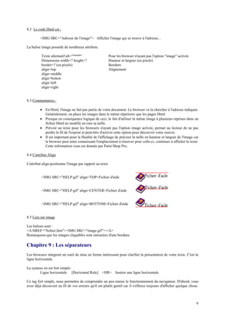 9 
8.2 Le code Html est : 
<IMG SRC="Adresse de l'image"> Afficher l'image qui se trouve à l'adresse... 
La balise image possède de nombreux attributs. 
Texte alternatif alt="****" Pour les browser n'ayant pas l'option "image" activée 
Dimensions width=? height=? Hauteur et largeur (en pixels) 
border=? (en pixels) Bordure 
align=top 
Alignement 
align=middle 
align=botton 
align=left 
align=right 
8.3 Commentaires : 
· En Html, l'image ne fait pas partie de votre document. Le browser va la chercher à l'adresse indiquée. 
Généralement, on place les images dans le même répertoire que les pages Html. 
· Presque en conséquence logique de ceci, le fait d'utiliser la même image à plusieurs reprises dans un 
fichier Html ne modifie en rien sa taille. 
· Prévoir un texte pour les browsers n'ayant pas l'option image activée, permet au lecteur de ne pas 
perdre le fil de l'exposé et peut-être d'activer cette option pour découvrir votre oeuvre. 
· Il est important pour la fluidité de l'affichage de préciser la taille en hauteur et largeur de l'image car 
le browser peut ainsi connaissant l'emplacement à réserver pour celle-ci, continuer à afficher le texte. 
Cette information vous est donnée par Paint Shop Pro. 
8.4 L'attribut Align 
L'attribut align positionne l'image par rapport au texte 
<IMG SRC="HELP.gif" align=TOP>Fichier d'aide 
<IMG SRC="HELP.gif" align=CENTER>Fichier d'aide 
<IMG SRC="HELP.gif" align=BOTTOM>Fichier d'aide 
8.5 Lien sur image 
Les balises sont : 
<A HREF="fichier.htm"><IMG SRC="image.gif"></A> 
Remarquons que les images cliquables sont entourées d'une bordure. 
Chapitre 9 : Les séparateurs 
Les browsers intègrent un outil de mise en forme intéressant pour clarifier la présentation de votre texte. C'est la 
ligne horizontale. 
La syntaxe en est fort simple: 
Ligne horizontale [Horizontal Rule] <HR> Insérer une ligne horizontale 
Ce tag fort simple, nous permettra de comprendre un peu mieux le fonctionnement du navigateur. D'abord, vous 
avez déjà découvert au fil de vos erreurs qu'il est plutôt gentil car il s'efforce toujours d'afficher quelque chose. 
 