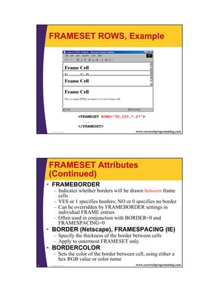 Html Frames