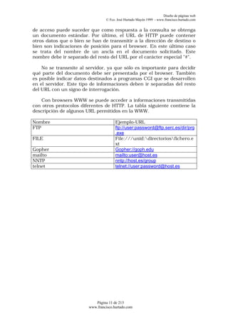 Diseño de páginas web
                                 © Fco. José Hurtado Mayén 1999 - www.francisco.hurtado.com


de acceso puede suceder que como respuesta a la consulta se obtenga
un documento estándar. Por último, el URL de HTTP puede contener
otros datos que o bien se han de transmitir a la dirección de destino o
bien son indicaciones de posición para el browser. En este último caso
se trata del nombre de un ancla en el documento solicitado. Este
nombre debe ir separado del resto del URL por el carácter especial "#".

    No se transmite al servidor, ya que sólo es importante para decidir
qué parte del documento debe ser presentada por el browser. También
es posible indicar datos destinados a programas CGI que se desarrollen
en el servidor. Este tipo de informaciones deben ir separadas del resto
del URL con un signo de interrogación.

    Con browsers WWW se puede acceder a informaciones transmitidas
con otros protocolos diferentes de HTTP. La tabla siguiente contiene la
descripción de algunos URL permitidos en la WWW.

Nombre                                 Ejemplo-URL
FTP                                    ftp://user:password@ftp.serc.es/dir/prg
                                       .exe
FILE                                   File:///unid:directoriosfichero.e
                                       xt
Gopher                                 Gopher://goph.edu
mailto                                 mailto:user@host.es
NNTP                                   nntp://host.es/group
telnet                                 telnet://user:password@host.es




                           Página 11 de 213
                        www.francisco.hurtado.com
 