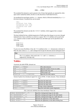Diseño de páginas web
                                                © Fco. José Hurtado Mayén 1999 - www.francisco.hurtado.com

                                            <UL>...</UL>

    The unordered list element is used to present a list of items that typically are separated by white
    space and/or marked by bullets, but this is as the discretion of individual browsers.

    An unordered list must begin with the <UL> element, which is followed immediately by a <LI>
    (list item) element. Unordered lists can be nested.

        <UL>
        <LI>First list item
        <LI>Second list item
        <LI>Third list item
        </UL>

    The unordered list element can take the COMPACT attribute, which suggests that a compact
    rendering be used.

    The basic bulleted list has a default progression of bullet types that change as you move through
    indented levels: from a solid disc to a circle to a square. The TYPE attribute can be used in the
    <UL> element so that no matter what the indent level, the bullet type can be specified as the
    following:

        TYPE=disc
        TYPE=circle
        TYPE=square

    To give even more flexibility to lists, the TYPE attribute to the <LI> element also is allowed. It
    takes the same values as <UL> and it changes the list type for that item and all subsequent items.
      Note
               The TYPE attribute, when used in the <UL> and <LI> elements, is
               supported by Netscape only.


    Tables
    At present, the table HTML elements are
    <TABLE>...</TABLE>                                   The table delimiter
    <TR ...>...</TR>                                     Specifies number of rows in a table
    <TD ...>...</TD>                                     Specifi table data cells
    <TH ...>...</TH>                                     Table header cell
    <CAPTION ...>...</CAPTION>                           Specifies the table caption
    Internet Explorer has introduced support for various HTML 3.0 table elements. Those introduced
                                                   are
   <THEAD>...</THEAD>                               Specifies the table head
   <TBODY>...</TBODY>                               Specifies the table body
   <TFOOT>...</TFOOT>                               Specifies the table footer
   <COLGROUP>...</COLGROUP>                         Groups column alignments
   <COL>...</COL>                                   Specifies individual column alignments
                       Also, some new attributes have been introduced. These are
<TABLE BACKGROUND="...">                      Specifies a background image for the table
<TH BACKGROUND="...">                         Specifies a background image for the table header
<TD BACKGROUND="...">                         Specifies a background image for a table data cell
<TABLE FRAME="...">                           Specifies the appearance of the table frame
<TABLE RULES="...">                           Specifies the appearance of the table dividing lines


                                        Página 156 de 213
                                     www.francisco.hurtado.com
 