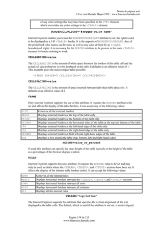 Diseño de páginas web
                                                  © Fco. José Hurtado Mayén 1999 - www.francisco.hurtado.com


               of any color settings that may have been specified in the <TR> element,
               which over-rides any color settings in the <TABLE> element.

                          BORDERCOLORLIGHT="#rrggbb|color name"

    Internet Explorer enables you to use the BORDERCOLORLIGHT attribute to set, the lighter color
    to be displayed on a 3-D <TABLE> border. It is the opposite of BORDERCOLORDARK. Any of
    the predefined color names can be used, as well as any color defined by an rrggbb
    hexadecimal triplet. It is necessary for the BORDER attribute to be present in the main <TABLE>
    element for border coloring to work.

    CELLPADDING=value

    The CELLPADDING is the amount of white space between the borders of the table cell and the
    actual cell data (whatever is to be displayed in the cell). It defaults to an effective value of 1.
    This example gives the most compact table possible:

         <TABLE BORDER=0 CELLSPACING=0 CELLPADDING=0>

    CELLSPACING=value

    The CELLSPACING is the amount of space inserted between individual table data cells. It
    defaults to an effective value of 2.

    FRAME

    Only Internet Explorer supports the use of this attribute. It requires the BORDER attribute to be
    set and affects the display of the table borders. It can accept any of the following values:
void         Removes all the external borders
above        Displays external borders at the top of the table only
below        Displays external borders at the bottom of the table only
hsides       Displays external borders at the horizontal sides of the table-at the top and bottom of the table
lhs          Displays external borders at the left-hand edge of the table only
rhs          Displays external borders at the right-hand edge of the table only
vsides       Displays external borders at both left-and right-hand edges of the table
box          Displays a box around the table (top, bottom, left-and right-hand sides)
                                     HEIGHT=value_or_percent

    If used, this attribute can specify the exact height of the table in pixels or the height of the table
    as a percentage of the browser display window.

    RULES

    Internet Explorer supports this new attribute. It requires the BORDER value to be set and may
    only be used in tables where the <THEAD>, <TBODY>, and <TFOOT> sections have been set. It
    affects the display of the internal table borders (rules). It can accept the following values:
none       Removes all the internal rules
basic      Displays horizontal borders between the <THEAD>, <TBODY>, and <TFOOT> sections
rows       Displays horizontal borders between all rows
cols       Displays horizontal borders between all columns
all        Displays all the internal rules
                                        VALIGN="top|bottom"

    The Internet Explorer supports this attribute that specifies the vertical alignment of the text
    displayed in the table cells. The default, which is used if the attribute is not set, is center aligned.



                                         Página 158 de 213
                                      www.francisco.hurtado.com
 