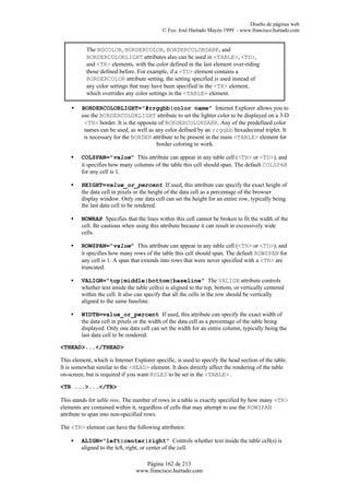 Diseño de páginas web
                                             © Fco. José Hurtado Mayén 1999 - www.francisco.hurtado.com


           The BGCOLOR, BORDERCOLOR, BORDERCOLORDARK, and
           BORDERCOLORLIGHT attributes also can be used in <TABLE>, <TD>,
           and <TR> elements, with the color defined in the last element over-riding
           those defined before. For example, if a <TD> element contains a
           BORDERCOLOR attribute setting, the setting specified is used instead of
           any color settings that may have been specified in the <TR> element,
           which overrides any color settings in the <TABLE> element.

    •    BORDERCOLORLIGHT="#rrggbb|color name" Internet Explorer allows you to
         use the BORDERCOLORLIGHT attribute to set the lighter color to be displayed on a 3-D
          <TH> border. It is the opposite of BORDERCOLORDARK. Any of the predefined color
          names can be used, as well as any color defined by an rrggbb hexadecimal triplet. It
          is necessary for the BORDER attribute to be present in the main <TABLE> element for
                                         border coloring to work.

    •    COLSPAN="value" This attribute can appear in any table cell (<TH> or <TD>), and
         it specifies how many columns of the table this cell should span. The default COLSPAN
         for any cell is 1.

    •    HEIGHT=value_or_percent If used, this attribute can specify the exact height of
         the data cell in pixels or the height of the data cell as a percentage of the browser
         display window. Only one data cell can set the height for an entire row, typically being
         the last data cell to be rendered.

    •    NOWRAP Specifies that the lines within this cell cannot be broken to fit the width of the
         cell. Be cautious when using this attribute because it can result in excessively wide
         cells.

    •    ROWSPAN="value" This attribute can appear in any table cell (<TH> or <TD>), and
         it specifies how many rows of the table this cell should span. The default ROWSPAN for
         any cell is 1. A span that extends into rows that were never specified with a <TR> are
         truncated.

    •    VALIGN="top|middle|bottom|baseline" The VALIGN attribute controls
         whether text inside the table cell(s) is aligned to the top, bottom, or vertically centered
         within the cell. It also can specify that all the cells in the row should be vertically
         aligned to the same baseline.

    •    WIDTH=value_or_percent If used, this attribute can specify the exact width of
         the data cell in pixels or the width of the data cell as a percentage of the table being
         displayed. Only one data cell can set the width for an entire column, typically being the
         last data cell to be rendered.

<THEAD>...</THEAD>

This element, which is Internet Explorer specific, is used to specify the head section of the table.
It is somewhat similar to the <HEAD> element. It does directly affect the rendering of the table
on-screen, but is required if you want RULES to be set in the <TABLE> .

<TR ...>...</TR>

This stands for table row. The number of rows in a table is exactly specified by how many <TR>
elements are contained within it, regardless of cells that may attempt to use the ROWSPAN
attribute to span into non-specified rows.

The <TR> element can have the following attributes:

    •    ALIGN="left|center|right" Controls whether text inside the table cell(s) is
         aligned to the left, right, or center of the cell.

                                    Página 162 de 213
                                 www.francisco.hurtado.com
 