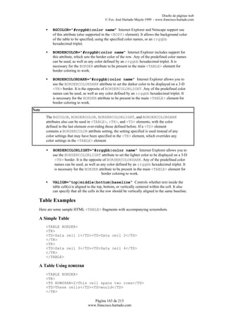 Diseño de páginas web
                                              © Fco. José Hurtado Mayén 1999 - www.francisco.hurtado.com

       •   BGCOLOR="#rrggbb|color name" Internet Explorer and Netscape support use
           of this attribute (also supported in the <BODY> element). It allows the background color
           of the table to be specified, using the specified color names, or an rrggbb
           hexadecimal triplet.

       •   BORDERCOLOR="#rrggbb|color name" Internet Explorer includes support for
           this attribute, which sets the border color of the row. Any of the predefined color names
           can be used, as well as any color defined by an rrggbb hexadecimal triplet. It is
           necessary for the BORDER attribute to be present in the main <TABLE> element for
           border coloring to work.

       •   BORDERCOLORDARK="#rrggbb|color name" Internet Explorer allows you to
           use the BORDERCOLORDARK attribute to set the darker color to be displayed on a 3-D
           <TR> border. It is the opposite of BORDERCOLORLIGHT. Any of the predefined color
           names can be used, as well as any color defined by an rrggbb hexadecimal triplet. It
           is necessary for the BORDER attribute to be present in the main <TABLE> element for
           border coloring to work.
Note
       The BGCOLOR, BORDERCOLOR, BORDERCOLORLIGHT, and BORDERCOLORDARK
       attributes also can be used in <TABLE>, <TH>, and <TD> elements, with the color
       defined in the last element over-riding those defined before. If a <TD> element
       contains a BORDERCOLOR attribute setting, the setting specified is used instead of any
       color settings that may have been specified in the <TR> element, which overrides any
       color settings in the <TABLE> element.

       •   BORDERCOLORLIGHT="#rrggbb|color name" Internet Explorer allows you to
           use the BORDERCOLORLIGHT attribute to set the lighter color to be displayed on a 3-D
            <TR> border. It is the opposite of BORDERCOLORDARK. Any of the predefined color
            names can be used, as well as any color defined by an rrggbb hexadecimal triplet. It
            is necessary for the BORDER attribute to be present in the main <TABLE> element for
                                           border coloring to work.

       •   VALIGN="top|middle|bottom|baseline" Controls whether text inside the
           table cell(s) is aligned to the top, bottom, or vertically centered within the cell. It also
           can specify that all the cells in the row should be vertically aligned to the same baseline.

   Table Examples
   Here are some sample HTML <TABLE> fragments with accompanying screenshots.

   A Simple Table
       <TABLE BORDER>
       <TR>
       <TD>Data cell 1</TD><TD>Data cell 2</TD>
       </TR>
       <TR>
       <TD>Data cell 3</TD><TD>Data cell 4</TD>
       </TR>
       </TABLE>

   A Table Using ROWSPAN
       <TABLE BORDER>
       <TR>
       <TD ROWSPAN=2>This cell spans two rows</TD>
       <TD>These cells</TD><TD>would</TD>
       </TR>

                                      Página 163 de 213
                                   www.francisco.hurtado.com
 