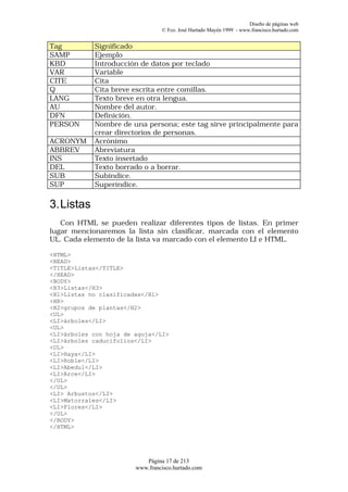 Diseño de páginas web
                                 © Fco. José Hurtado Mayén 1999 - www.francisco.hurtado.com


Tag         Significado
SAMP        Ejemplo
KBD         Introducción de datos por teclado
VAR         Variable
CITE        Cita
Q           Cita breve escrita entre comillas.
LANG        Texto breve en otra lengua.
AU          Nombre del autor.
DFN         Definición.
PERSON      Nombre de una persona; este tag sirve principalmente para
            crear directorios de personas.
ACRONYM     Acrónimo
ABBREV      Abreviatura
INS         Texto insertado
DEL         Texto borrado o a borrar.
SUB         Subíndice.
SUP         Superíndice.


3. Listas
   Con HTML se pueden realizar diferentes tipos de listas. En primer
lugar mencionaremos la lista sin clasificar, marcada con el elemento
UL. Cada elemento de la lista va marcado con el elemento LI e HTML.

<HTML>
<HEAD>
<TITLE>Listas</TITLE>
</HEAD>
<BODY>
<H3>Listas</H3>
<H1>Listas no clasificadas</H1>
<HR>
<H2>grupos de plantas</H2>
<UL>
<LI>árboles</LI>
<UL>
<LI>árboles con hoja de aguja</LI>
<LI>árboles caducifolios</LI>
<UL>
<LI>Haya</LI>
<LI>Roble</LI>
<LI>Abedul</LI>
<LI>Arce</LI>
</UL>
</UL>
<LI> Arbustos</LI>
<LI>Matorrales</LI>
<LI>Flores</LI>
</UL>
</BODY>
</HTML>




                           Página 17 de 213
                        www.francisco.hurtado.com
 