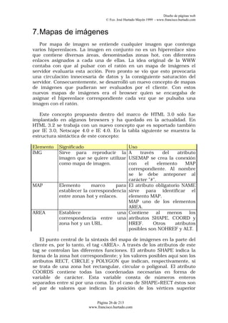 Diseño de páginas web
                                  © Fco. José Hurtado Mayén 1999 - www.francisco.hurtado.com


7. Mapas de imágenes
   Por mapa de imagen se entiende cualquier imagen que contenga
varios hiperenlaces. La imagen en conjunto no es un hiperenlace sino
que contiene diversas áreas, denominadas zonas hot, con diferentes
enlaces asignados a cada una de ellas. La idea original de la WWW
contaba con que al pulsar con el ratón en un mapa de imágenes el
servidor evaluaría esta acción. Pero pronto se vio que esto provocaría
una circulación innecesaria de datos y la consiguiente saturación del
servidor. Consecuentemente, se desarrolló un nuevo concepto de mapas
de imágenes que pudieran ser evaluados por el cliente. Con estos
nuevos mapas de imágenes era el browser quien se encargaba de
asignar el hiperenlace correspondiente cada vez que se pulsaba una
imagen con el ratón.

   Este concepto propuesto dentro del marco de HTML 3.0 sólo fue
implantado en algunos browsers y ha quedado en la actualidad. En
HTML 3.2 se trabaja con un nuevo concepto que es soportado también
por IE 3.0, Netscape 4.0 e IE 4.0. En la tabla siguiente se muestra la
estructura sintáctica de este concepto:

Elemento    Significado                         Uso
IMG         Sirve para reproducir la            A    través      del   atributo
            imagen que se quiere utilizar       USEMAP se crea la conexión
            como mapa de imagen.                con     el    elemento     MAP
                                                correspondiente. Al nombre
                                                se le debe anteponer al
                                                carácter "#".
MAP         Elemento       marco     para       El atributo obligatorio NAME
            establecer la correspondencia       sirve para identificar el
            entre zonas hot y enlaces.          elemento MAP.
                                                MAP uno de los elementos
                                                AREA.
AREA        Establece                    una    Contiene     al    menos    los
            correspondencia entre        una    atributos SHAPE, COORD y
            zona hot y un URL.                  HREF.      Otros     atributos
                                                posibles son NOHREF y ALT.

    El punto central de la sintaxis del mapa de imágenes en la parte del
cliente es, por lo tanto, el tag <AREA>. A través de los atributos de este
tag se controlan las diferentes funciones. El atributo SHAPE indica la
forma de la zona hot correspondiente; y los valores posibles aquí son los
atributos RECT, CIRCLE y POLYGON que indican, respectivamente, si
se trata de una zona hot rectangular, circular o poligonal. El atributo
COORDS contiene todas las coordenadas necesarias en forma de
variable de carácter. Esta variable consta de números enteros
separados entre sí por una coma. En el caso de SHAPE=RECT éstos son
el par de valores que indican la posición de los vértices superior


                            Página 26 de 213
                         www.francisco.hurtado.com
 