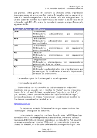Diseño de páginas web
                                   © Fco. José Hurtado Mayén 1999 - www.francisco.hurtado.com


por puntos. Estas partes del nombre de dominio están organizadas
jerárquicamente de modo que las partes del nombre que se encuentran
más a la derecha responden a indicaciones cada vez más generales. La
última parte del nombre hace referencia a la nación o, en el caso de los
ordenadores de EE.UU., a una de las seis áreas que se especifican en la
siguiente tabla:

Nombre del área       Significado
Com                   “Commercial”
                      Ordenadores       administrados  por     empresas
                      comerciales.
Edu                   “Educational”
                      Ordenadores administrados por escuelas y
                      universidades.
Gov                   “Government”
                      Ordenadores      administrados  por    organismos
                      gubernamentales.
Mil                   “Military”
                      Ordenadores      administrados  por    organismos
                      militares.
Org                   “Organization”
                      Ordenadores administrados por organizaciones
                      privadas sin fines lucrativos.
Net                   “Network”
                      Ordenadores administrados por organizaciones que
                      se encargan de la administración o la organización
                      de redes de ordenadores.

      Un nombre típico de dominio podría ser el siguiente:

      cyber.mecheng.mich.edu

    El ordenador con este nombre de dominio sería un ordenador
bautizado por su usuario con el nombre de “Cyber”, que se encuentra
dentro de la red local del área especializada “ingeniería mecánica” y
que, a su vez, forma parte de la red de la Universidad de Michigan,
incluida finalmente en el área “Educación”. Un ejemplo de nombre de
dominio de un ordenador español sería:

home.servicom.es

     En este caso, se trata del ordenador en que se encuentran las
“homepages” principales de Servicom.

       Lo importante es que los nombres de ordenador del DNS puedan
ser traducidos a los correspondientes números IP. Para esta función
existen en Internet ordenadores especiales: los servidores. Así, cuando
un usuario escribe un nombre DNS en el correspondiente programa
cliente de Internet, el ordenador debe establecer en primer lugar una

                              Página 6 de 213
                          www.francisco.hurtado.com
 