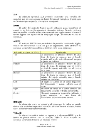 Diseño de páginas web
                                  © Fco. José Hurtado Mayén 1999 - www.francisco.hurtado.com



ALT
      El atributo opcional ALT permite transmitir una variable de
carácter que se representará en lugar del applet cuando se trabaje con
un browser que no pueda representar un applet.

NAME
      El valor del atributo NAME puede utilizarse para identificar el
applet en su interacción con otros elementos activos. En este contexto
resulta posible tanto la influencia mutua de dos applets como el control
de un applet con ayuda de los lenguajes script. El atributo NAME es
opcional.

ALIGN
      El atributo ALIGN sirve para definir la posición relativa del applet
dentro del documento HTML en que se representa. Este atributo es
opcional y sus valores posibles se indican en la tabla siguiente:

Valor del atributo (ALIGN=)                  Significado
Top                         La alineación se produce dentro de una
                            línea de texto de manera que el borde
                            superior del applet coincide con el margen
                            superior de la línea.
Middle                      La alineación se produce dentro de una
                            línea de texto de manera que el centro
                            vertical del applet coincide con el centro
                            de la línea.
Bottom                      La alineación se produce dentro de una
                            línea de texto de manera que el borde
                            inferior del applet coincida con el borde
                            inferior de la misma.
Left                        El applet se alinea en el borde izquierdo
                            del documento y queda rodeado con el
                            texto.
Right                       El applet se alinea en el borde derecho del
                            documento y queda rodeado por el texto.
Center                      El applet interrumpe la emisión del texto y
                            queda centrado en una línea de
                            documento exclusivamente para él.

HSPACE
       La distancia entre un applet y el texto que le rodea se puede
definir con el atributo opcional HSPACE. El valor de este atributo, en su
caso, es siempre un número entero.

VSPACE
      La distancia vertical entre un applet y el elemento HTML que le
rodea se puede definir con al atributo VSPACE. Este atributo es
opcional y su valor debe ser un número entero.

                            Página 88 de 213
                         www.francisco.hurtado.com
 
