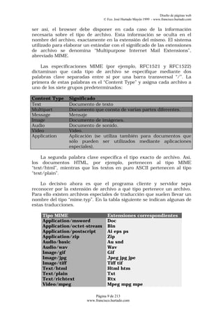 Diseño de páginas web
                                  © Fco. José Hurtado Mayén 1999 - www.francisco.hurtado.com


ser así, el browser debe disponer en cada caso de la información
necesaria sobre el tipo de archivo. Esta información se oculta en el
nombre del archivo, exactamente en la extensión del mismo. El sistema
utilizado para elaborar un estándar con el significado de las extensiones
de archivo se denomina “Multipurpose Internet Mail Extensions”,
abreviado MIME.

    Las especificaciones MIME (por ejemplo, RFC1521 y RFC1522)
dictaminan que cada tipo de archivo se especifique mediante dos
palabras clave separadas entre sí por una barra transversal “/”. La
primera de estas palabras es el “Content Type” y asigna cada archivo a
uno de los siete grupos predeterminados:

Content Type     Significado
Text             Documento de texto
Multipart        Documento que consta de varias partes diferentes.
Message          Mensaje
Image            Documento de imágenes.
Audio            Documento de sonido.
Video            Vídeo.
Application      Aplicación (se utiliza también para documentos que
                 sólo pueden ser utilizados mediante aplicaciones
                 especiales).

    La segunda palabra clave especifica el tipo exacto de archivo. Así,
los documentos HTML, por ejemplo, pertenecen al tipo MIME
“text/html”, mientras que los textos en puro ASCII pertenecen al tipo
“text/plain”.

    Lo decisivo ahora es que el programa cliente y servidor sepa
reconocer por la extensión de archivo a qué tipo pertenece un archivo.
Para ello existen archivos especiales de traducción que suelen llevar un
nombre del tipo “mime.typ”. En la tabla siguiente se indican algunas de
estas traducciones.

    Tipo MIME                        Extensiones correspondientes
    Application/msword               Doc
    Application/octet-stream         Bin
    Application/postscript           Ai eps ps
    Application/zip                  Zip
    Audio/basic                      Au snd
    Audio/wav                        Wav
    Image/gif                        Gif
    Image/jpg                        Jpeg jpg jpe
    Image/tiff                       Tiff tif
    Text/html                        Html htm
    Text/plain                       Txt
    Text/richtext                    Rtx
    Video/mpeg                       Mpeg mpg mpe

                             Página 9 de 213
                         www.francisco.hurtado.com
 