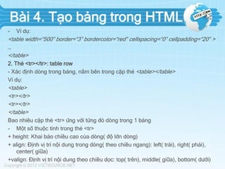 Bài 4. Tạo bảng trong HTML
- Ví dụ:
<table width=“500” border=“3” bordercolor=“red” cellspacing=“0” cellpadding=“20” >
…
</table>
2. Thẻ <tr></tr>: table row
- Xác định dòng trong bảng, nằm bên trong cặp thẻ <table></table>
Ví dụ:
<table>
<tr></tr>
<tr></tr>
</table>
Bao nhiêu cặp thẻ <tr> ứng với từng đó dòng trong 1 bảng
- Một số thuộc tính trong thẻ <tr>
+ height: Khai báo chiều cao của dòng( độ lớn dòng)
+ align: Định vị trí nội dung trong dòng( theo chiều ngang): left( trái), right( phải),
center( giữa)
+valign: Định vị trí nội dung theo chiều dọc: top( trên), middle( giữa), bottom( dưới)
 