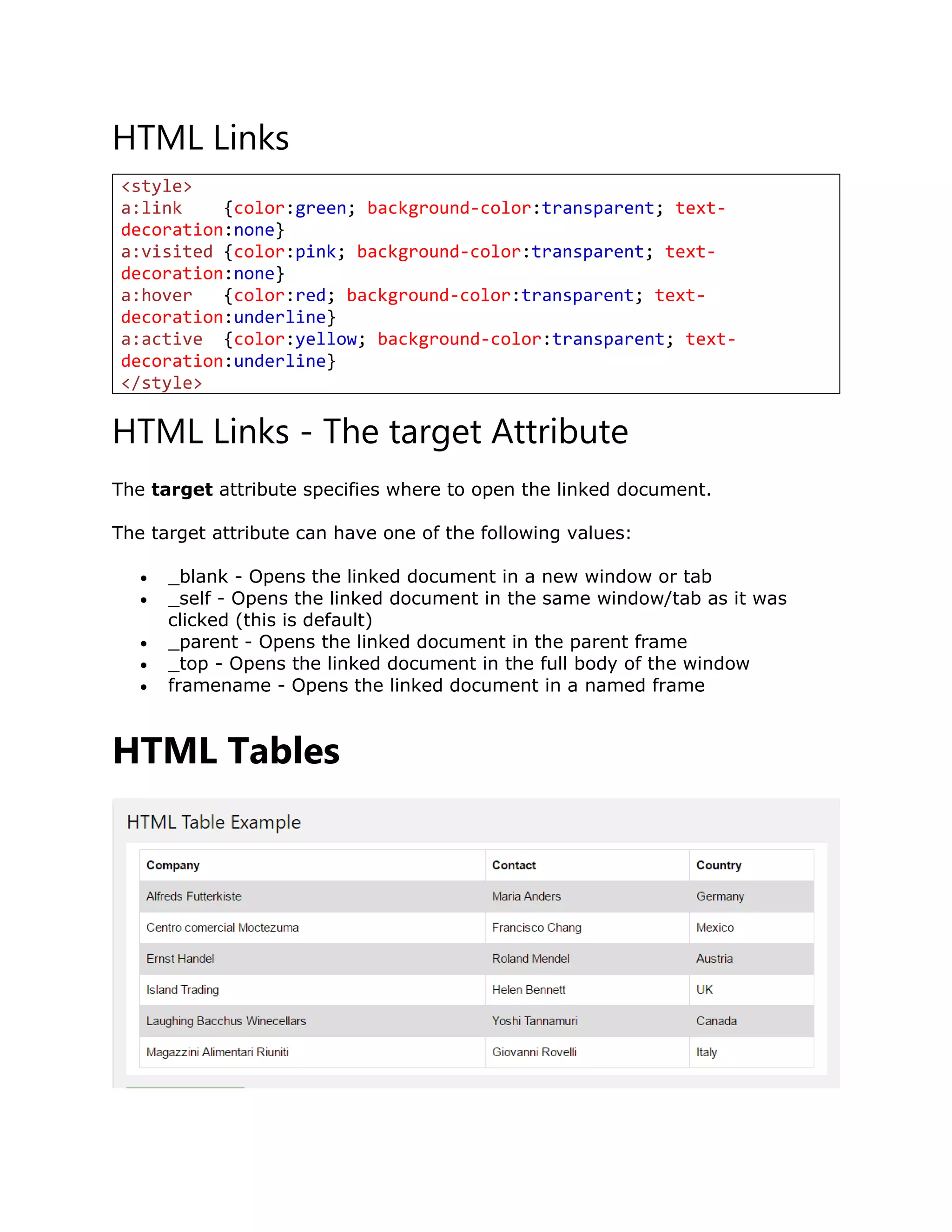 HTML Links
<style>
a:link {color:green; background-color:transparent; text-
decoration:none}
a:visited {color:pink; background-color:transparent; text-
decoration:none}
a:hover {color:red; background-color:transparent; text-
decoration:underline}
a:active {color:yellow; background-color:transparent; text-
decoration:underline}
</style>
HTML Links - The target Attribute
The target attribute specifies where to open the linked document.
The target attribute can have one of the following values:
 _blank - Opens the linked document in a new window or tab
 _self - Opens the linked document in the same window/tab as it was
clicked (this is default)
 _parent - Opens the linked document in the parent frame
 _top - Opens the linked document in the full body of the window
 framename - Opens the linked document in a named frame
HTML Tables
 