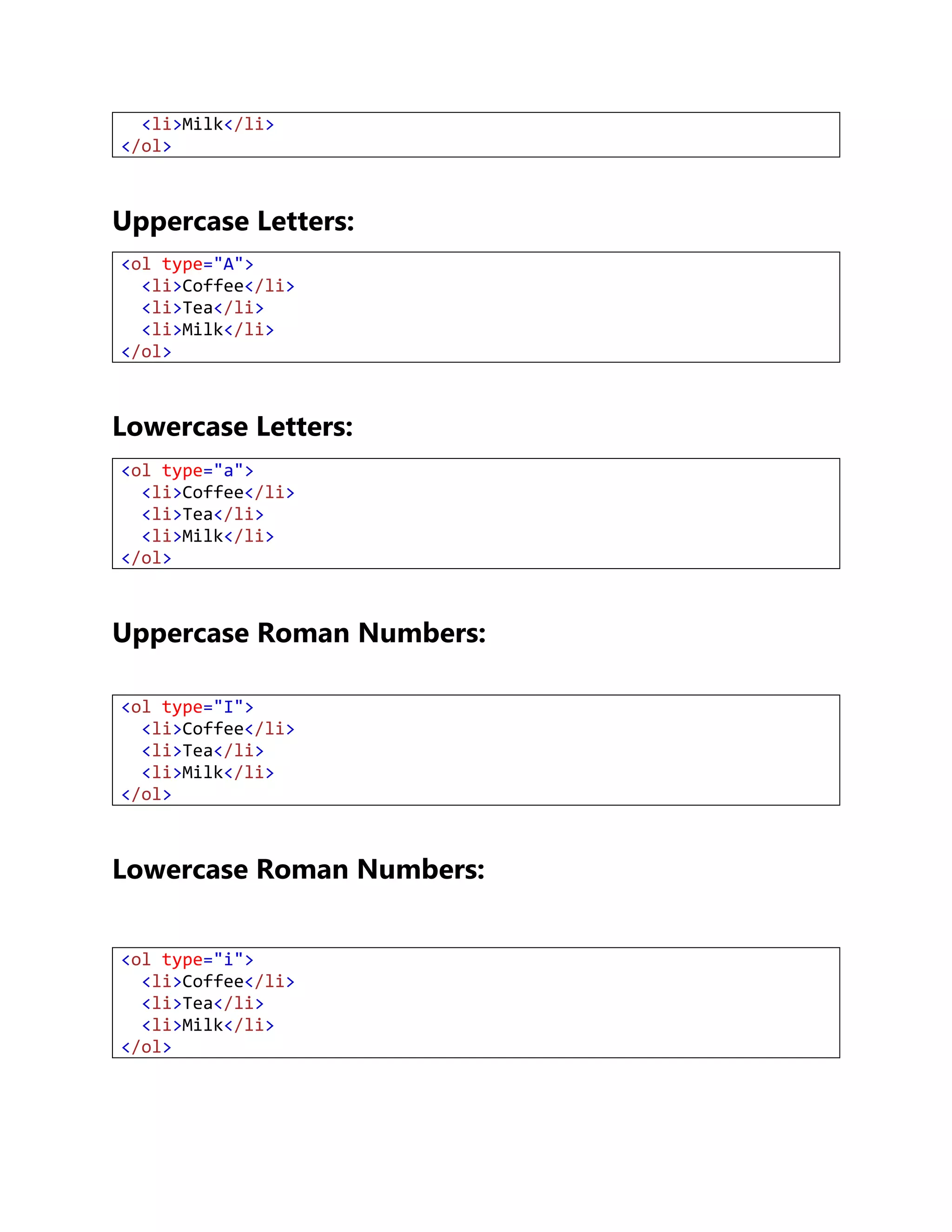 Uppercase Letters:
Lowercase Letters:
Uppercase Roman Numbers:
Lowercase Roman Numbers:
<li>Milk</li>
</ol>
<ol type="A">
<li>Coffee</li>
<li>Tea</li>
<li>Milk</li>
</ol>
<ol type="a">
<li>Coffee</li>
<li>Tea</li>
<li>Milk</li>
</ol>
<ol type="I">
<li>Coffee</li>
<li>Tea</li>
<li>Milk</li>
</ol>
<ol type="i">
<li>Coffee</li>
<li>Tea</li>
<li>Milk</li>
</ol>
 