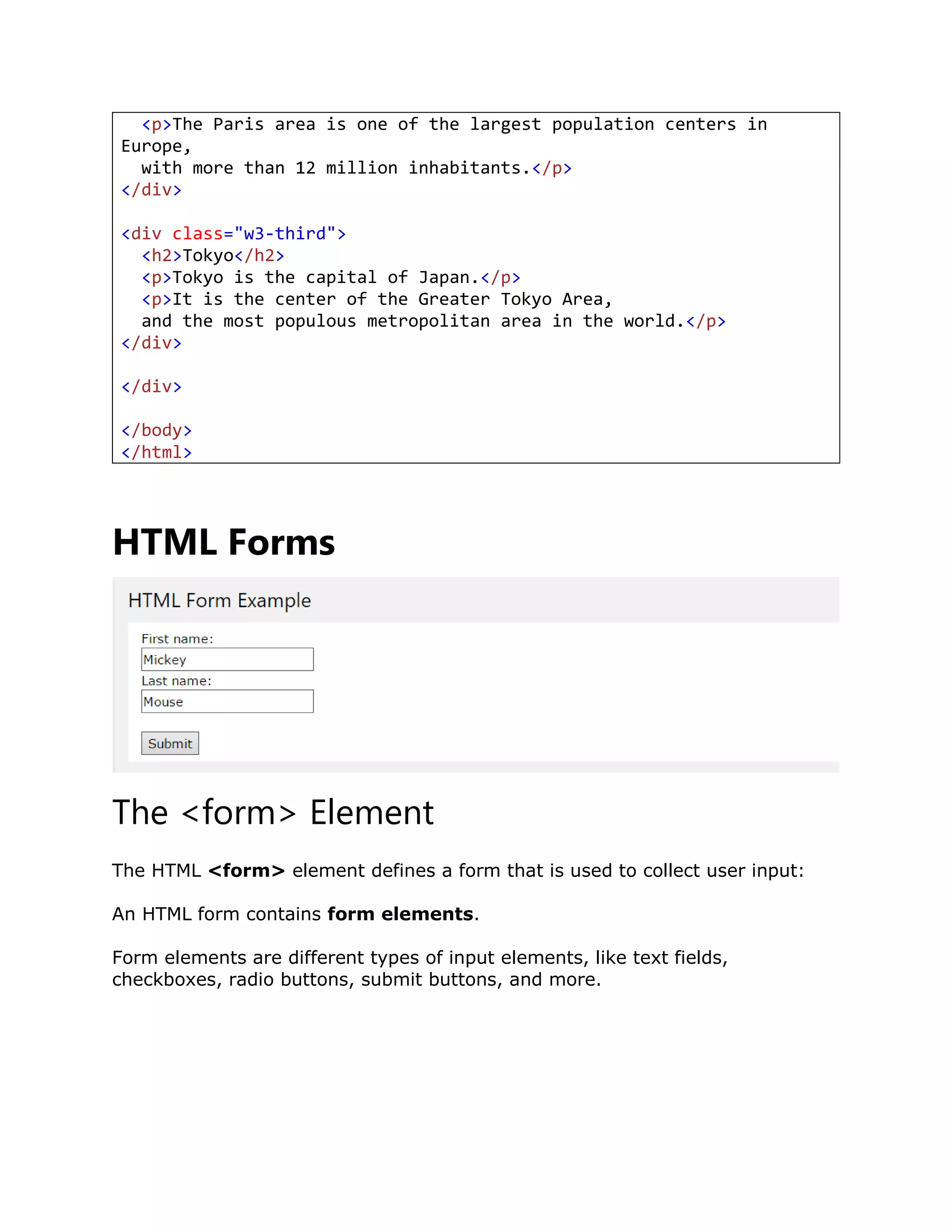 <p>The Paris area is one of the largest population centers in
Europe,
with more than 12 million inhabitants.</p>
</div>
<div class="w3-third">
<h2>Tokyo</h2>
<p>Tokyo is the capital of Japan.</p>
<p>It is the center of the Greater Tokyo Area,
and the most populous metropolitan area in the world.</p>
</div>
</div>
</body>
</html>
HTML Forms
The <form> Element
The HTML <form> element defines a form that is used to collect user input:
An HTML form contains form elements.
Form elements are different types of input elements, like text fields,
checkboxes, radio buttons, submit buttons, and more.
 