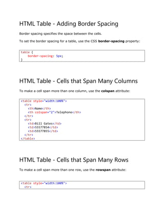 HTML Table - Adding Border Spacing
Border spacing specifies the space between the cells.
To set the border spacing for a table, use the CSS border-spacing property:
HTML Table - Cells that Span Many Columns
To make a cell span more than one column, use the colspan attribute:
HTML Table - Cells that Span Many Rows
To make a cell span more than one row, use the rowspan attribute:
table {
border-spacing: 5px;
}
<table style="width:100%">
<tr>
<th>Name</th>
<th colspan="2">Telephone</th>
</tr>
<tr>
<td>Bill Gates</td>
<td>55577854</td>
<td>55577855</td>
</tr>
</table>
<table style="width:100%">
<tr>
 