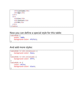 Now you can define a special style for this table:
table#t01 {
width: 100%;
background-color: #f1f1c1;
}
And add more styles:
<th>Lastname</th>
<th>Age</th>
</tr>
<tr>
<td>Eve</td>
<td>Jackson</td>
<td>94</td>
</tr>
</table>
table#t01 tr:nth-child(even) {
background-color: #eee;
}
table#t01 tr:nth-child(odd) {
background-color: #fff;
}
table#t01 th {
color: white;
background-color: black;
}
 